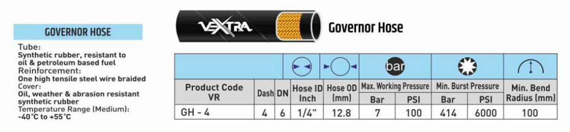 GOVERNOR HOSE